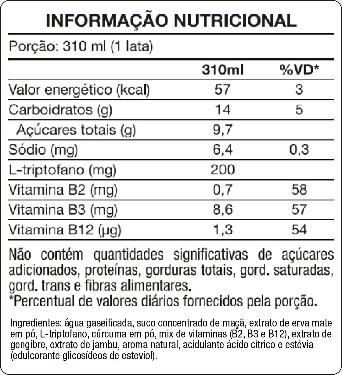 Tabela nutricional SEDE carisma