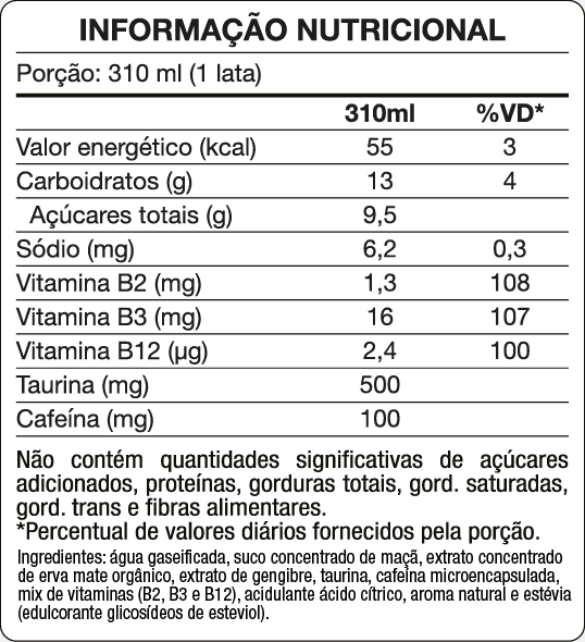 Tabela nutricional SEDE foco